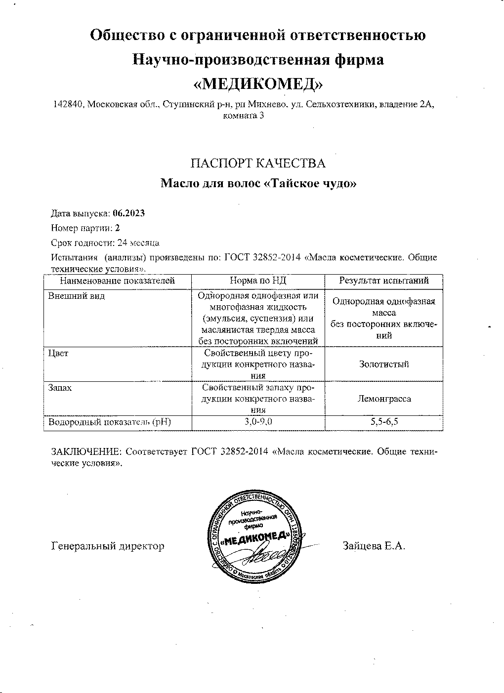 Паспорт №062023